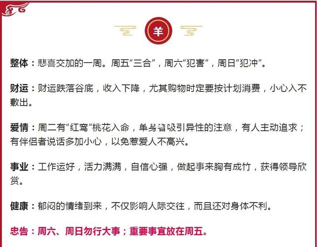 生肖龙本周综合生肖运势如何