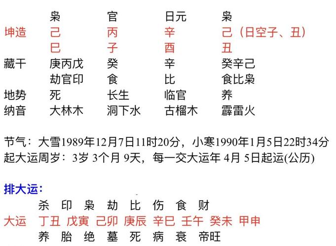 测命最准的方法有哪些