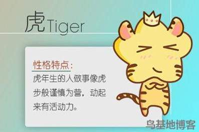 属虎男人放弃你表现