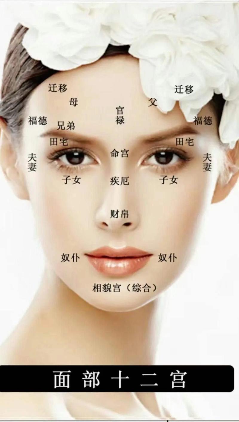 痣能带来好运吗