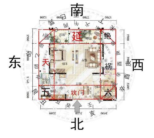 买房要避开什么地方和风水