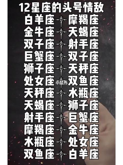 盘点12星座谁是情敌克星