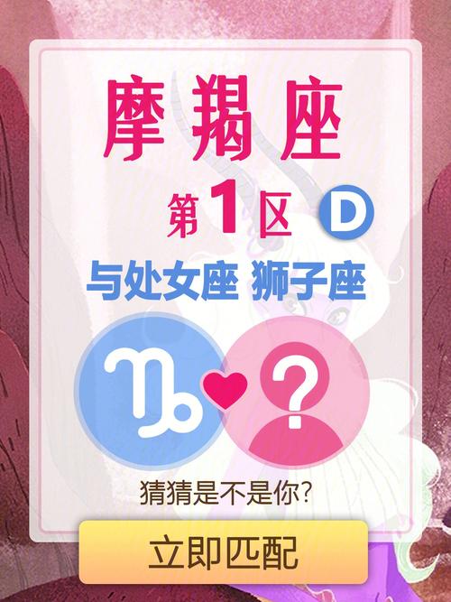狮子座和摩羯座爱情指数