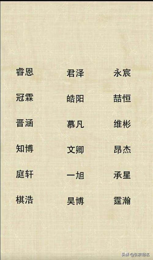 富有男子气概的男孩名字