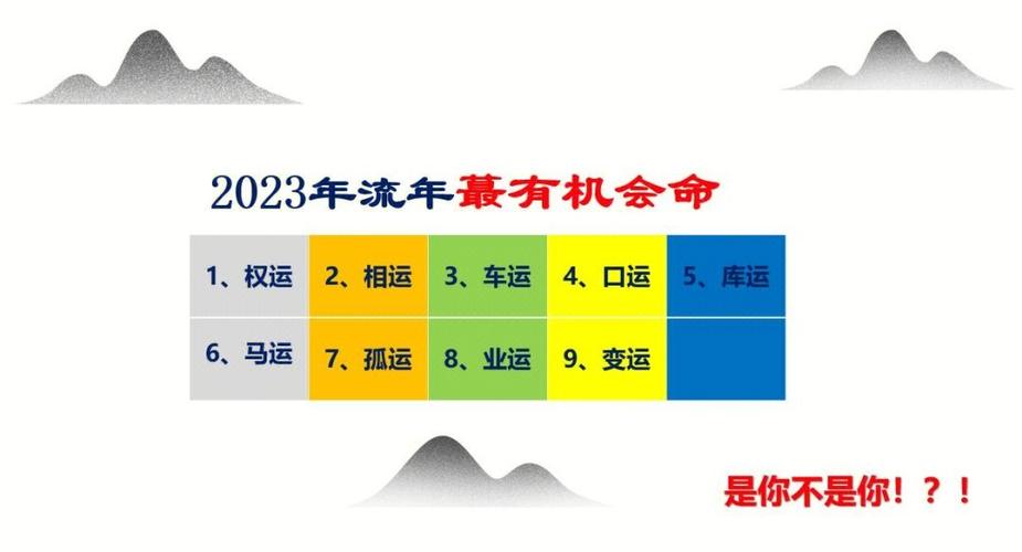 大海水命在2023年流年运势