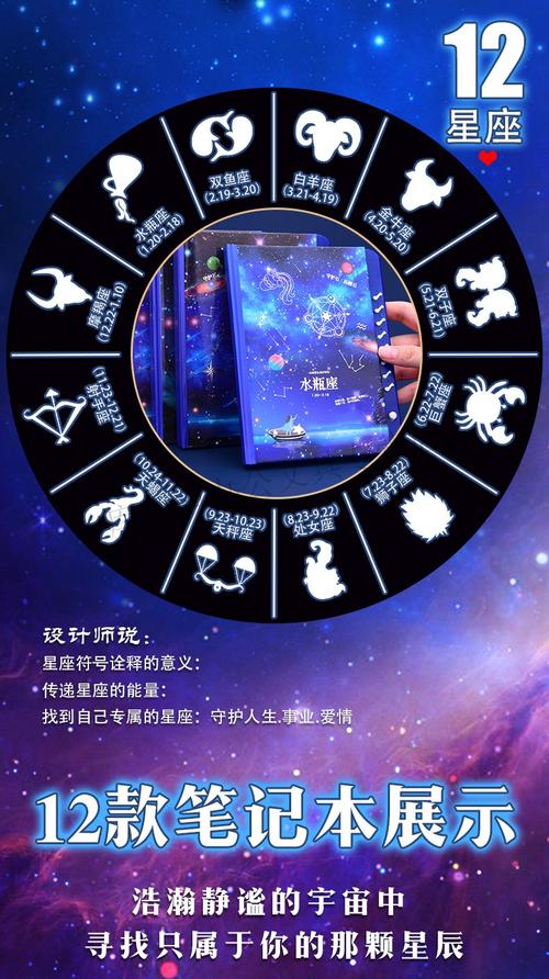 喜欢买好看的本子收藏的星座