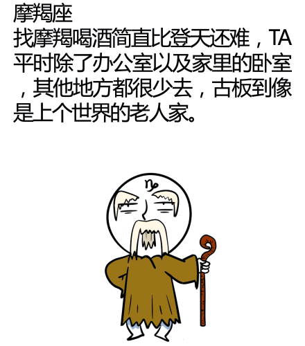 12星座“讨厌鬼”的表现