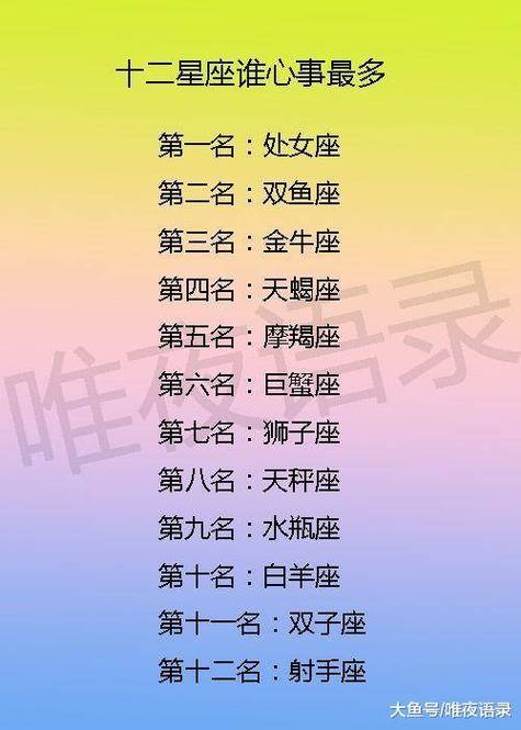 会拿床上事和前任比较的星座
