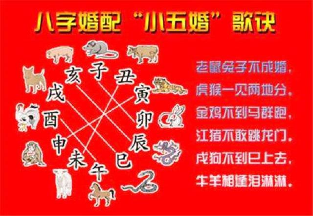 男友约会迟到 属虎人会怎么惩罚