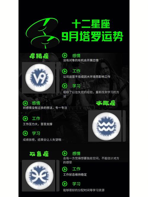 星座罗塔 48星区解析