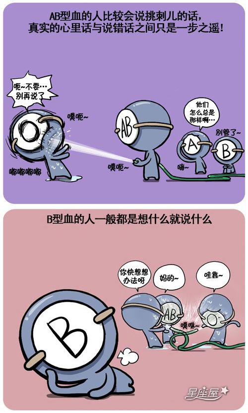 四大血型的人适合创业吗?