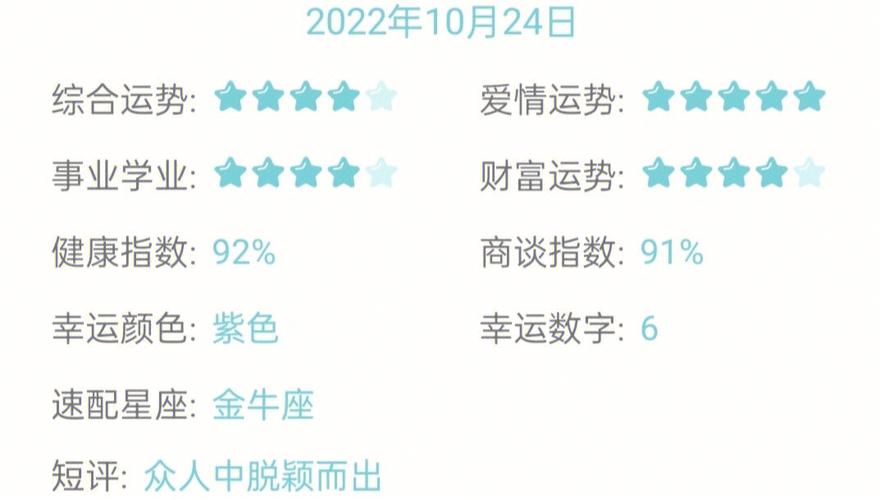 处女座在什么领域最能成功