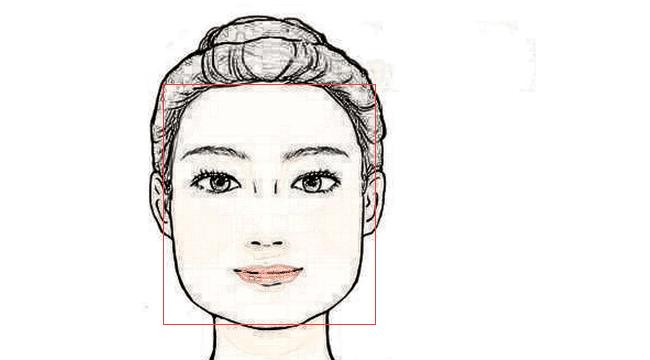 国字脸男人女人面相分析
