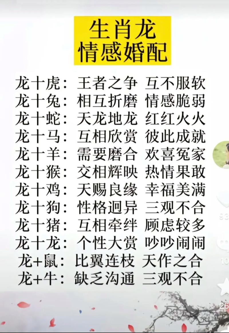 生肖狗的爱情观念及最佳婚配