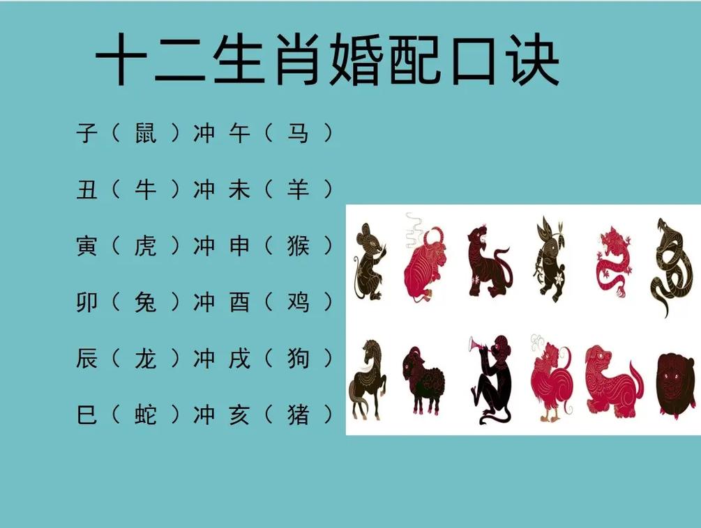 十二生肖属相婚配秘笈
