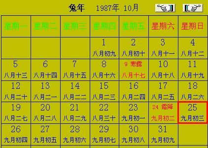 1988年5月8日生日命好吗?是什么性格?