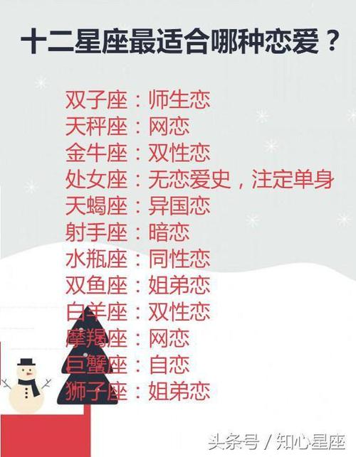 容易遇上异国恋情的星座