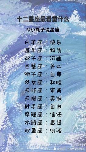 在针锋相对时擦出火花的星座