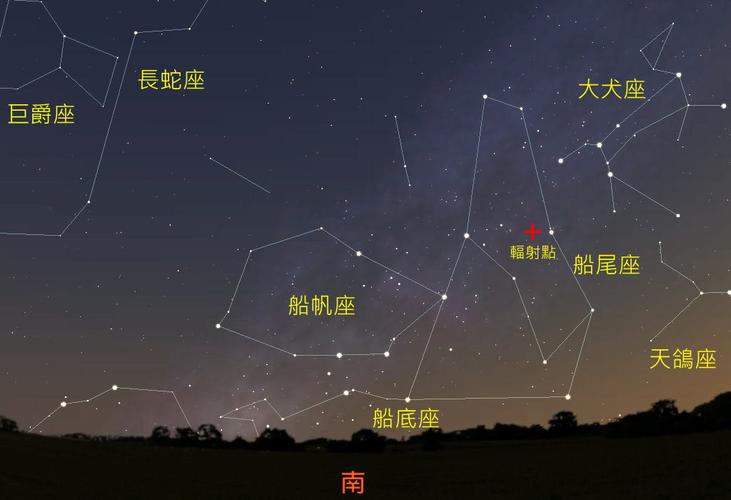 天蝎座流星雨的周期及象征寓意解析