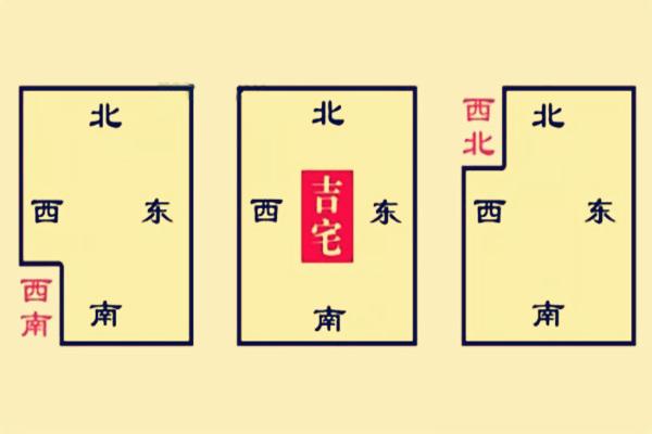 租房风水需注重什么