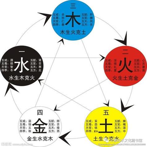 金命和土命相配吗