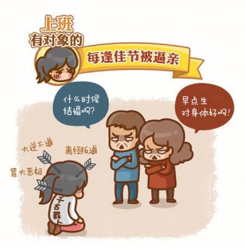 属猴人面对父母逼婚的拆招方法