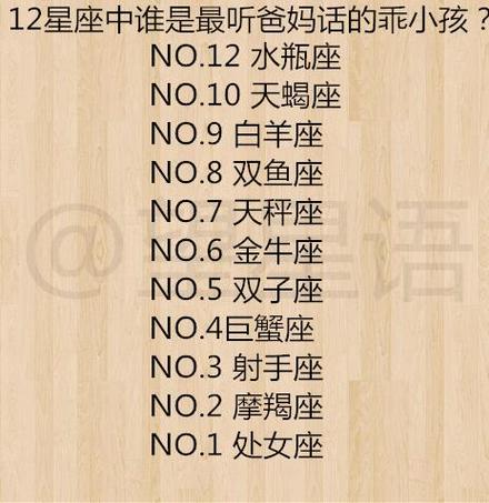 星座排行:哪个星座男是搭讪大王
