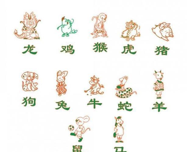 1968年属猴的是什么纳音五行