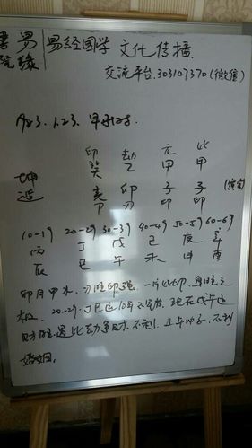八字算命分析适合经商做生意能发财的女命