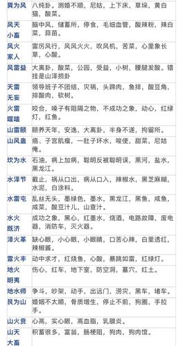 梅花易数不报姓名生辰准吗