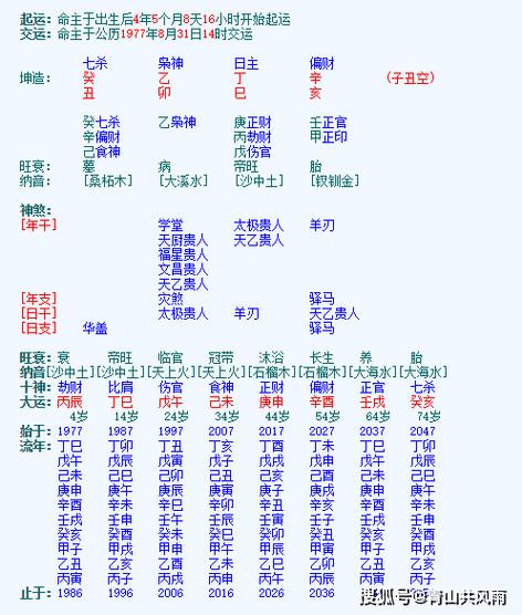 戊午日柱女命的正缘