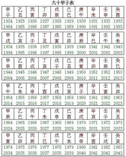 生辰八字合婚 己巳年生的人和谁最配?