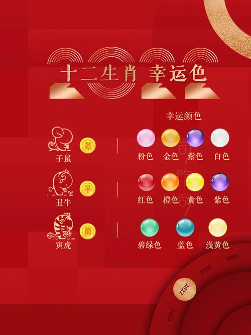 十二生肖的吉利数字和终身幸运色