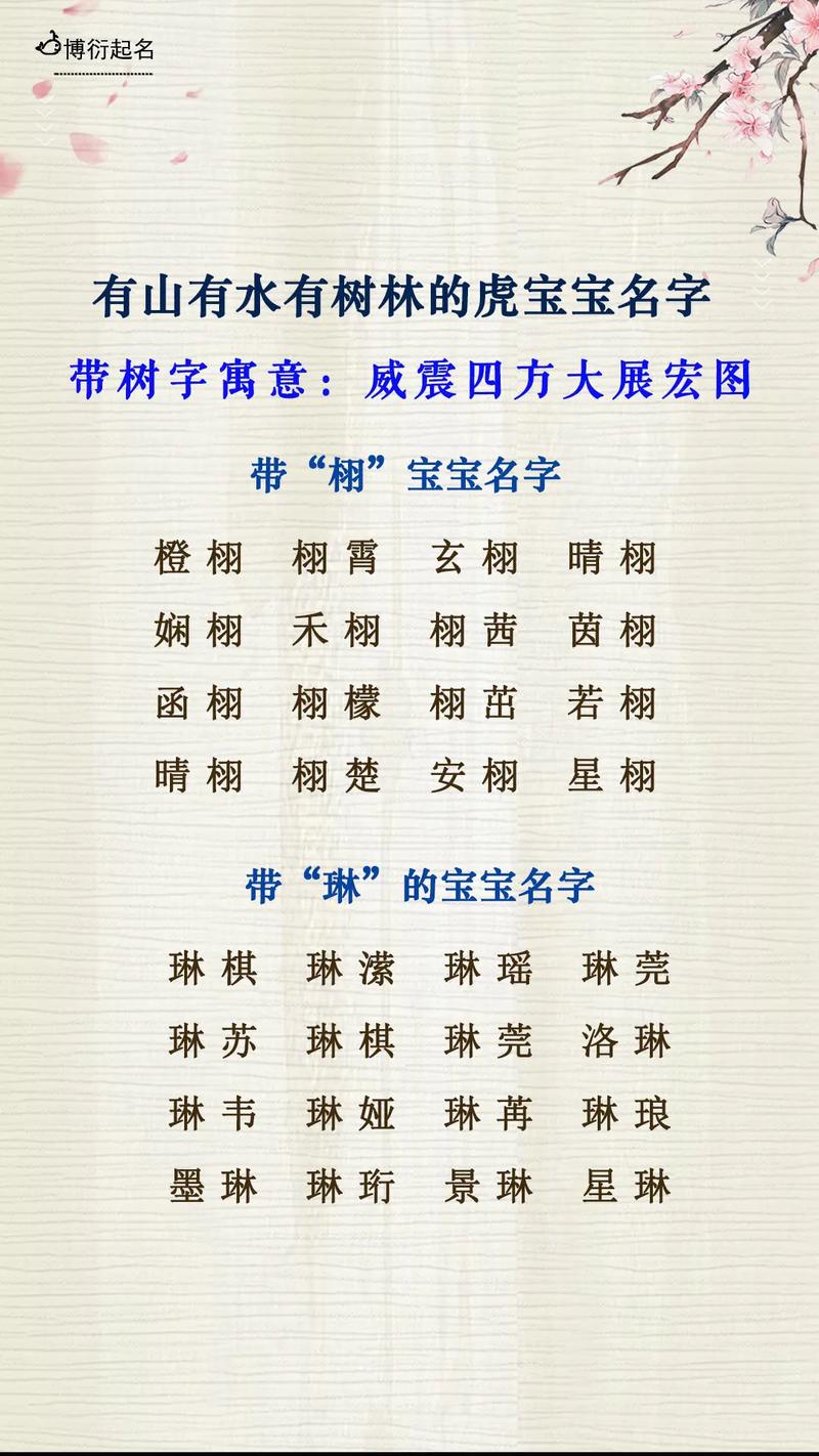 男虎宝宝起名字带水的有什么名字