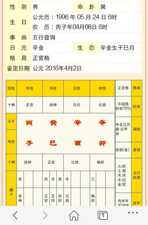 八字命盘查询免费