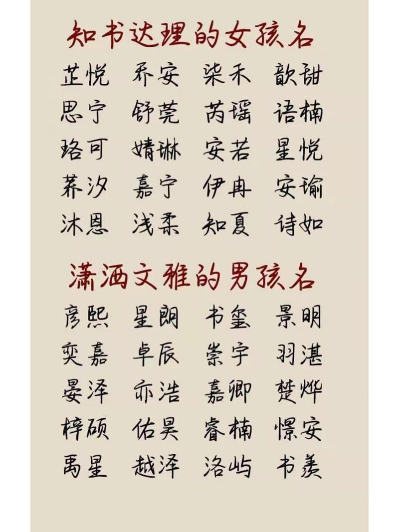 2023属兔名字宜用
