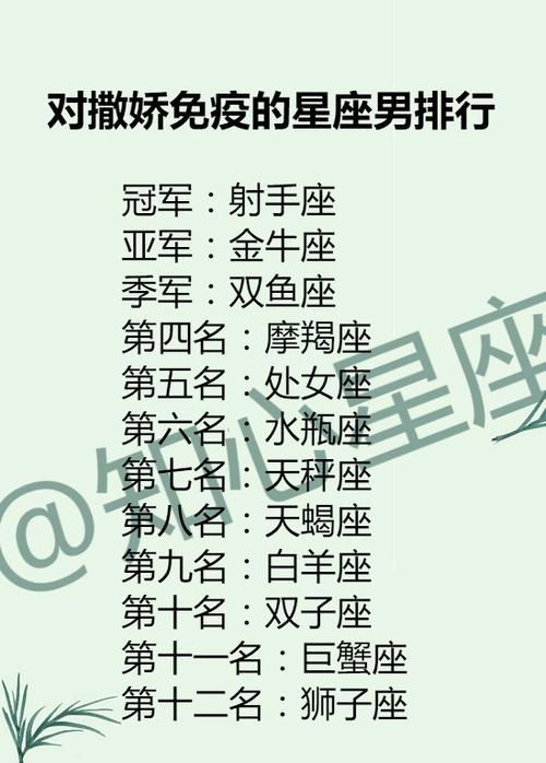 会向女生撒娇的星座男