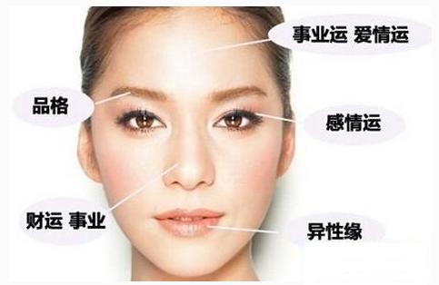 面相:为什么你爱过的人