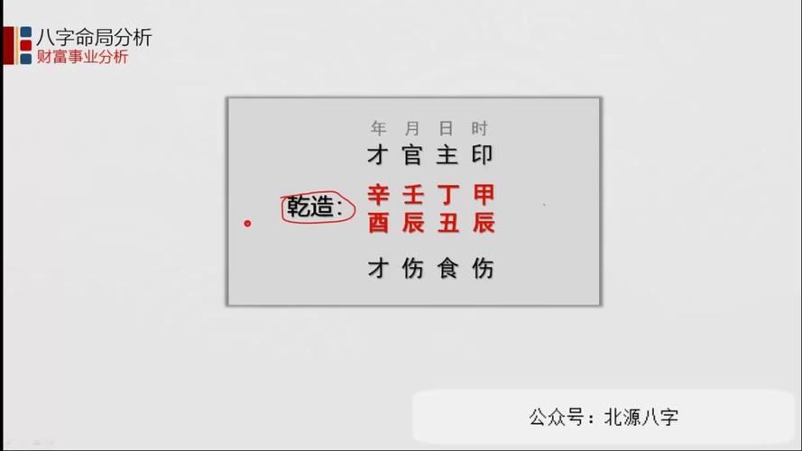 八字食伤旺的人会不会存钱