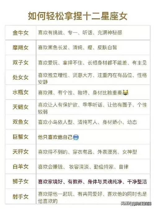 摩羯女会给暗恋的人,请问一个很相信星座的摩羯座女生会对自己暗恋的男生痴情多久?