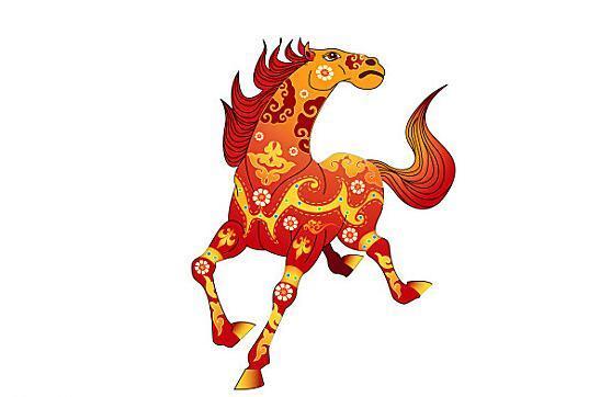 属马分别代表了哪个菜系