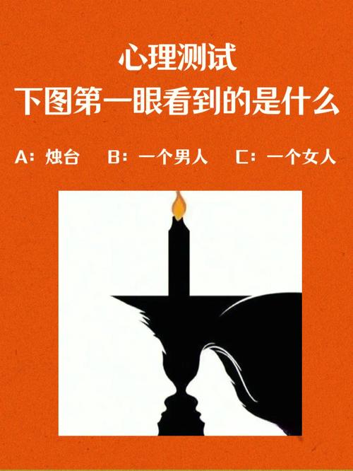 关于性格的心理测试小游戏