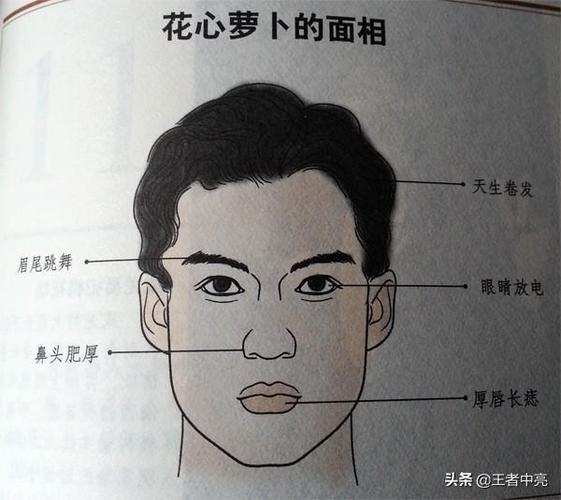 看穿爱偷吃的男人面相