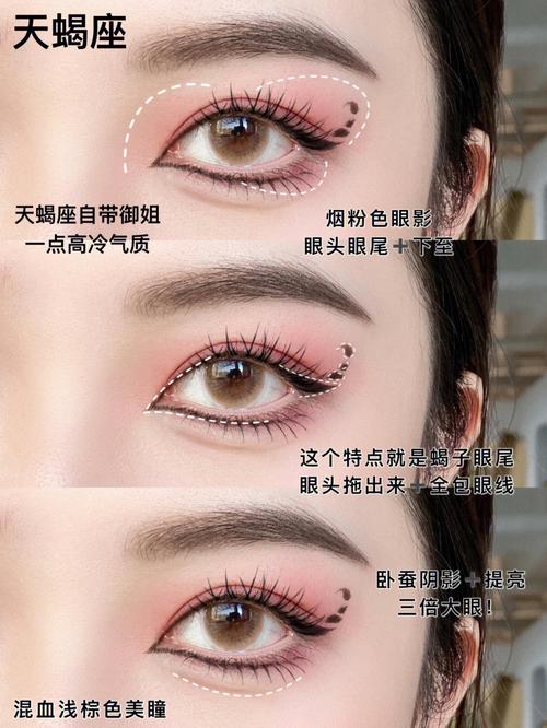 十二星座妆容妆容介绍