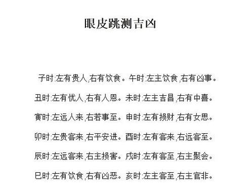 眼皮跳动吉凶之说