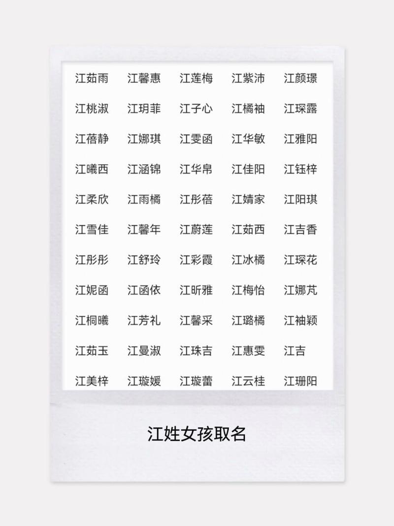 4月出生江姓女宝宝名字