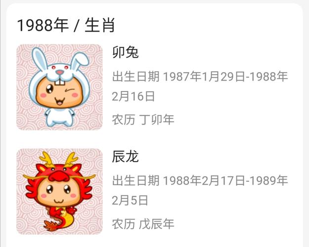 2023年1月生肖属猴人的黄道吉日