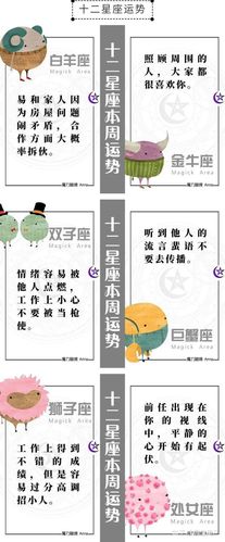 12星座7月12日至7月18日一周健康运