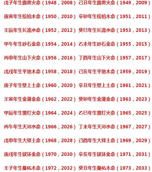 丁未年生人什么命