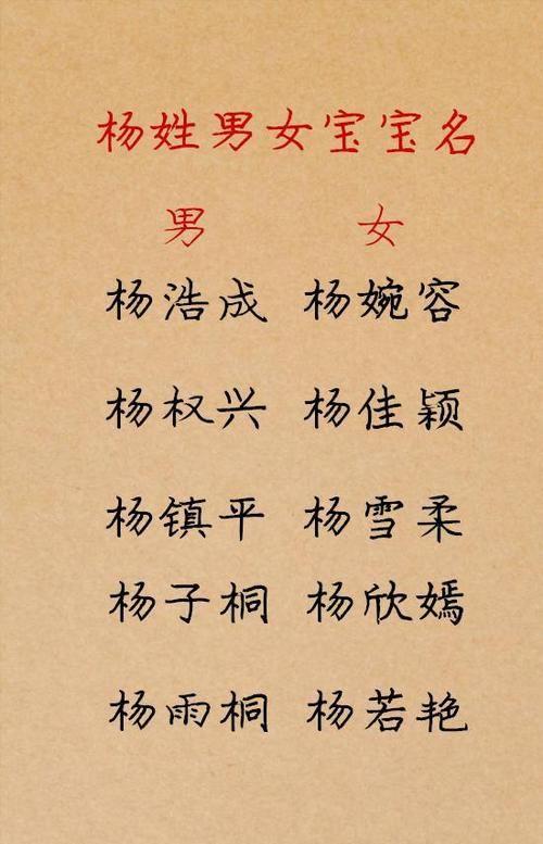 姓杨女孩吉利名字